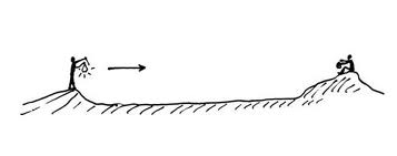 Source: http://www.ac-nice.fr/clea/lunap/html/VitLum/VitLumEnBref1.jpg Galilée